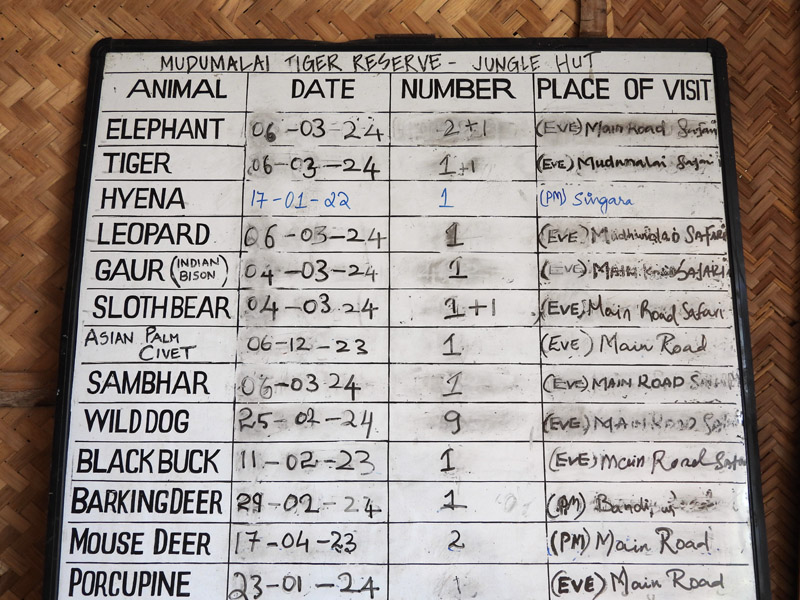 09_DSCN8878_Aushang Wildbeobachtungen